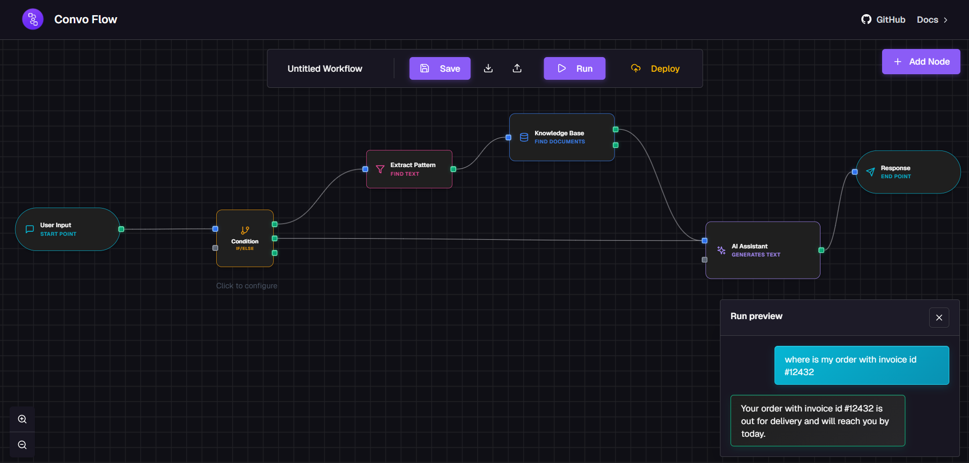 Condition-based workflow showing branching logic